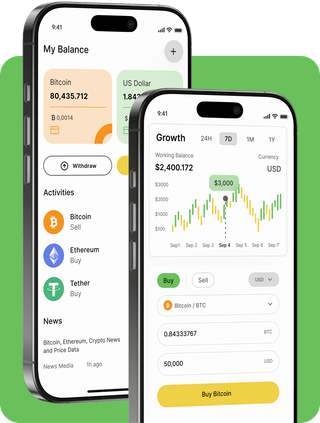 Live market data displayed on the Karvyn Markholm trading platform interface