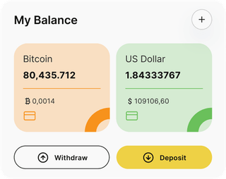 Dashboard overview of the Karvyn Markholm automated trading solution